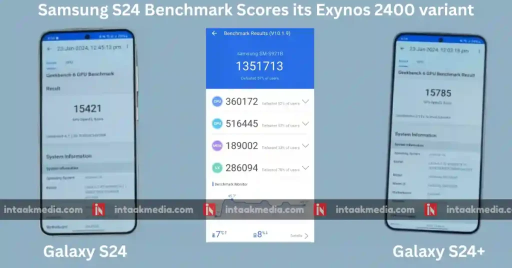 Samsung S24 Benchmark Scores SAMSUNG Exynos 2400