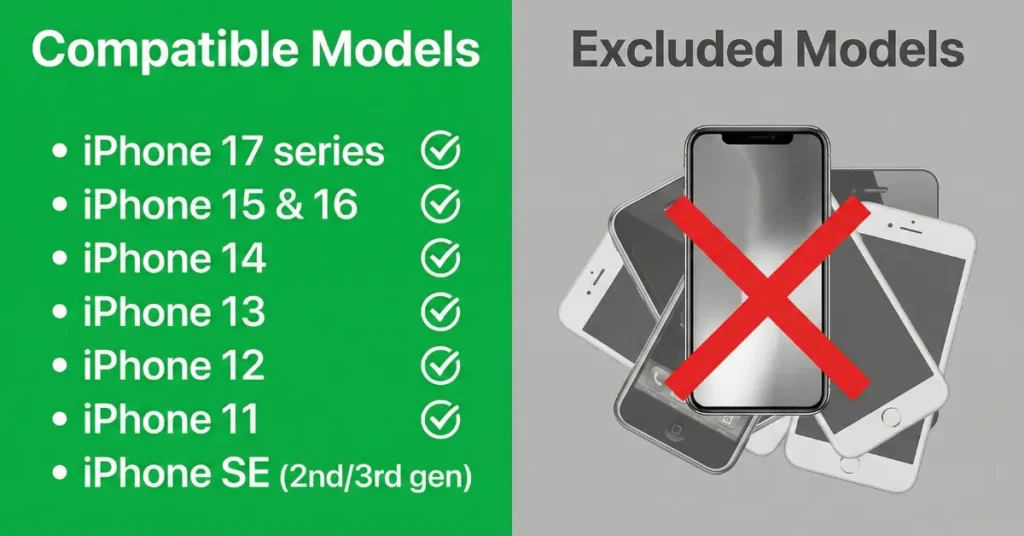 iOS 26.2.1 Update compatible devices