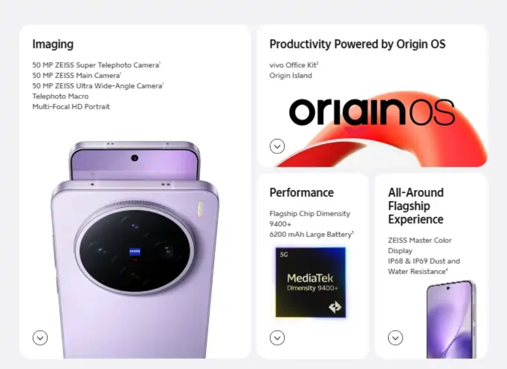 Vivo X200T price in India