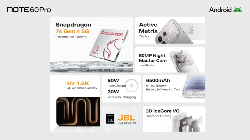 Infinix Note 60 specs surfaced