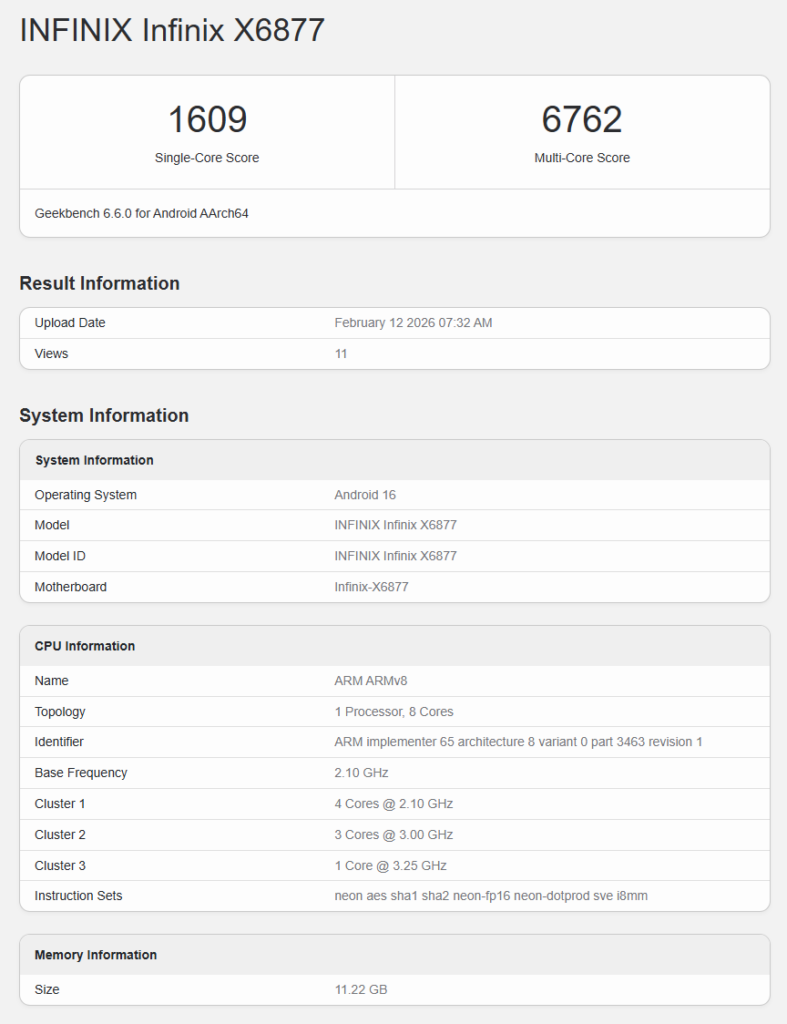 Infinix Note 60 Ultra Price Leak: Is ₹79,999 Too Much for the Dimensity 8400? 2 Infinix Note 60 Ultra 1609 single-core and 6762 in multi-core