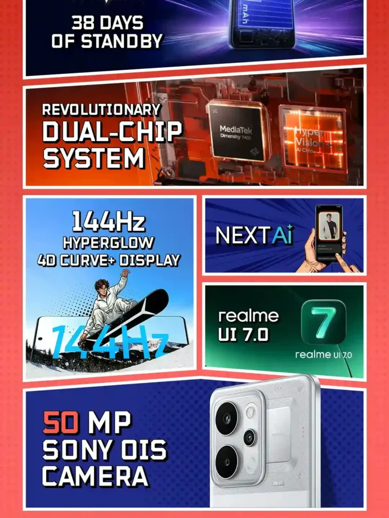 Realme Narzo Power packs a massive 10,001mAh battery