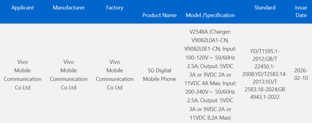 Vivo X300 Max expected to launch in China in the second quarter of 2026