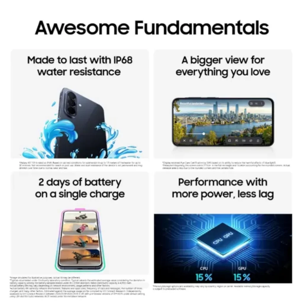 Galaxy A57 5G Key Specification