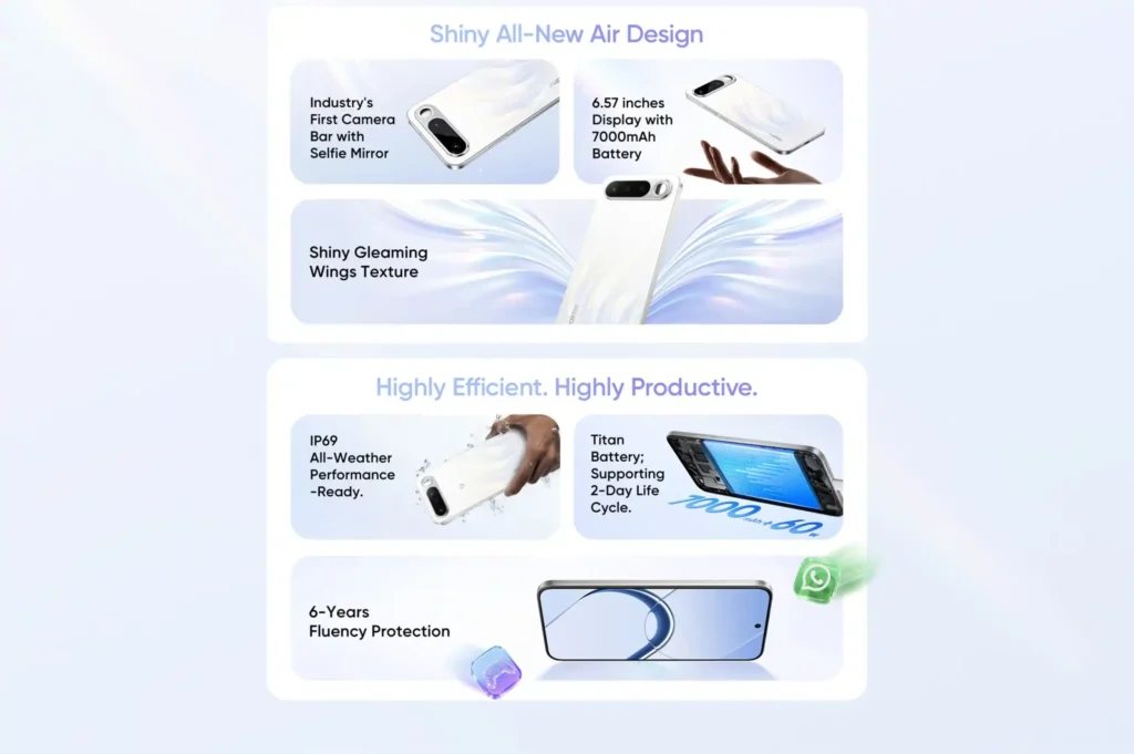 Realme 16 Key Features