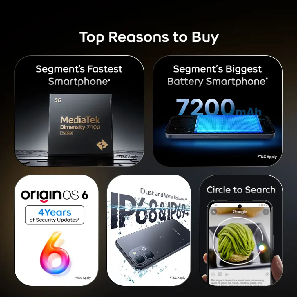 iQOO Z11x 5G Specification and reason to buy