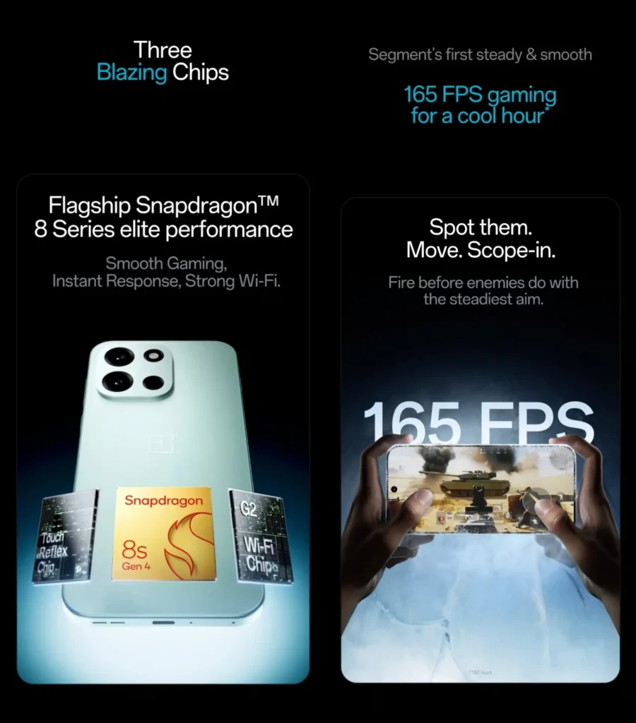 OnePlus Nord 6 launch in India