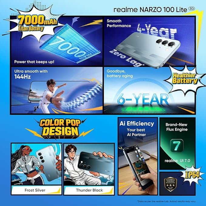 realme-narzo-100-lite-5g-specs