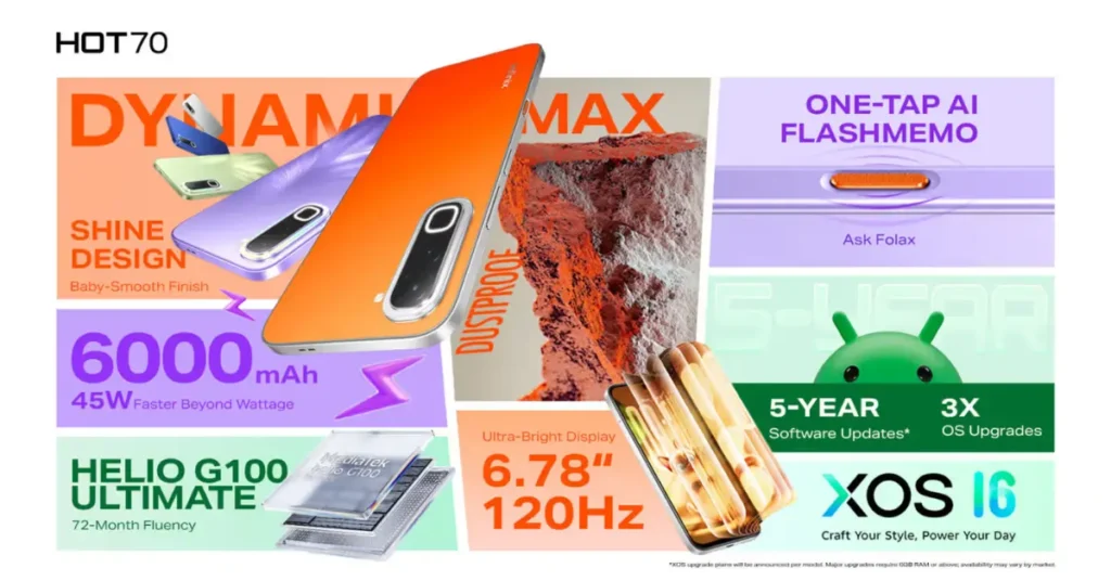 Infinix Hot 70 Features