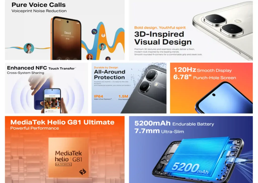 Infinix SMART 20 global Specs