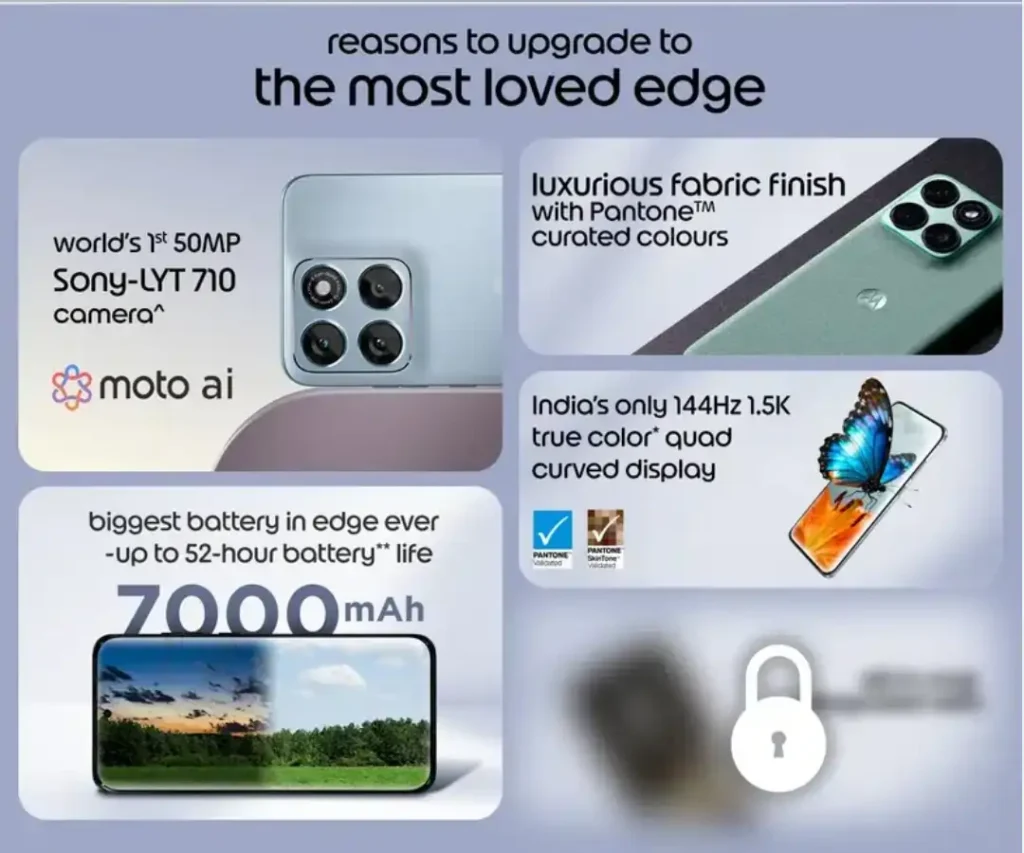 Motorola Edge 70 Fusion specifications