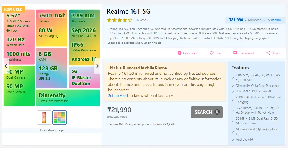 Realme 16T 5G Specs, Price listing on smartprix