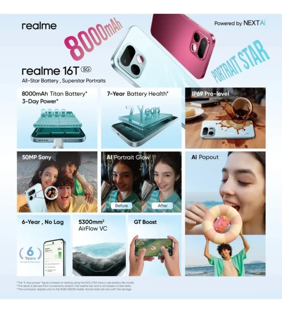 Realme 16T vs Realme 16 Specs