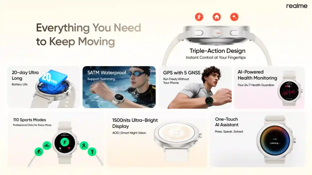 Realme Watch S5 Arrives in India: Rs 7,999 Price and AMOLED Display 2 Realme Watch S5 Specifications