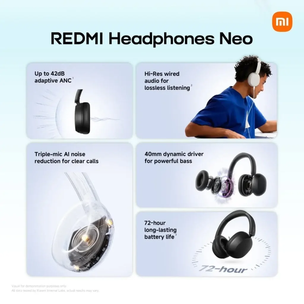 Redmi Headphones Neo & Band 10 Pro: Xiaomi's Massive May 28 Hardware Push 3 Redmi Headphones Neo Spcifications