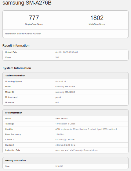Samsung Galaxy A27 Geekbench Listing