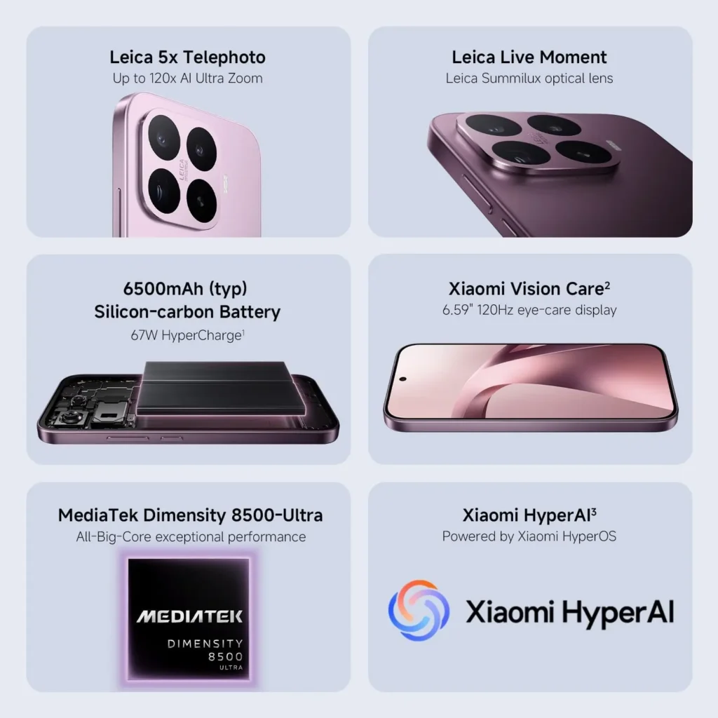Xiaomi 17T Series Launching Globally on May 28 With Massive 7,000mAh Battery, Leica Periscope Zoom 2 Xiaomi 17T Series Global Launch Specs