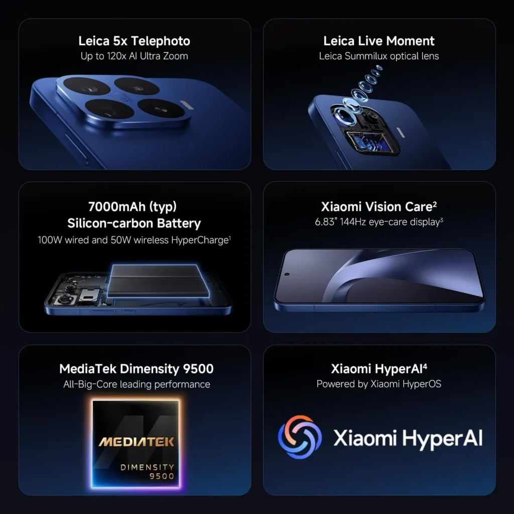 Xiaomi 17T Series Launching Globally on May 28 With Massive 7,000mAh Battery, Leica Periscope Zoom 3 Xiaomi 17T Series Specs, Price