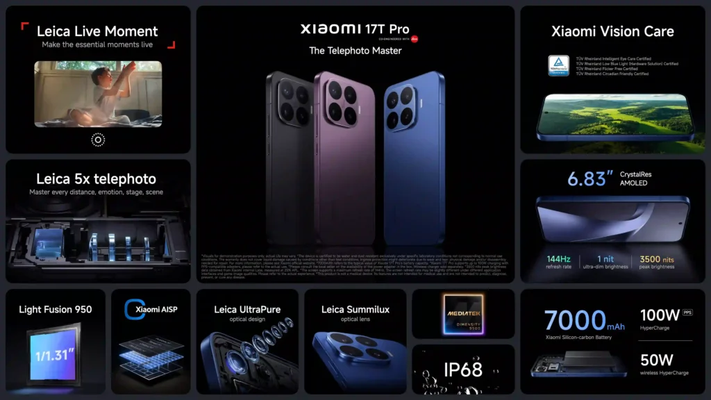 Xiaomi 17T vs Xiaomi 17T Pro: Which Should You Buy? 4 Xiaomi 17T Pro Specification