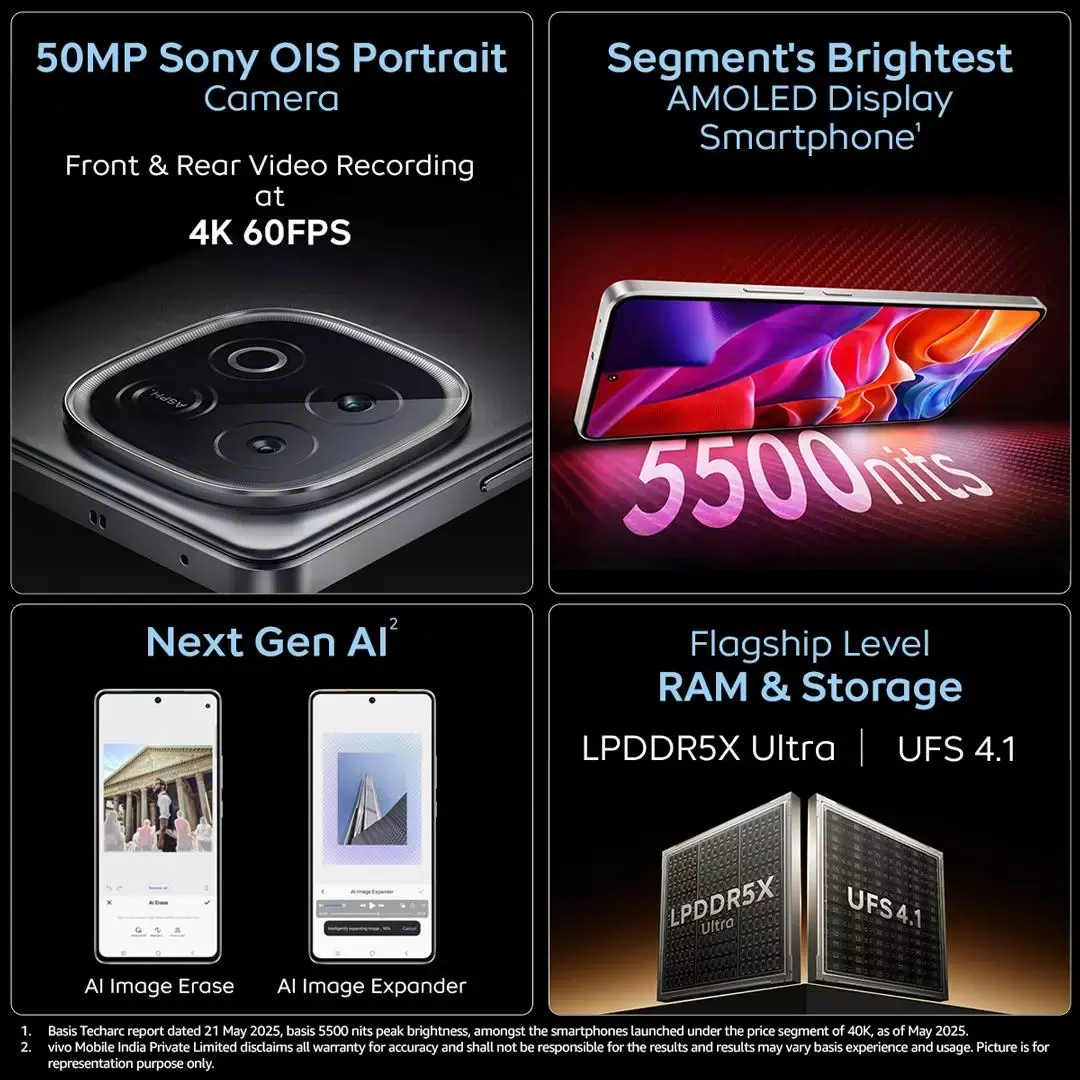 iQOO Neo 10 Spec Analysis: What the 7,000mAh Battery Really Means for Gamers 2 iQOO Neo 10 Spec Analysis