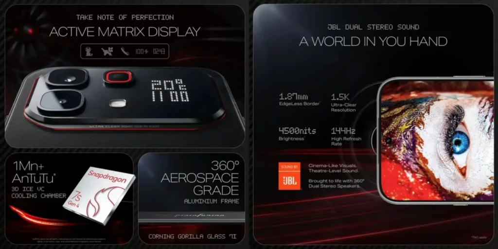 Infinix NOTE 60 Pro Pininfarina Specs