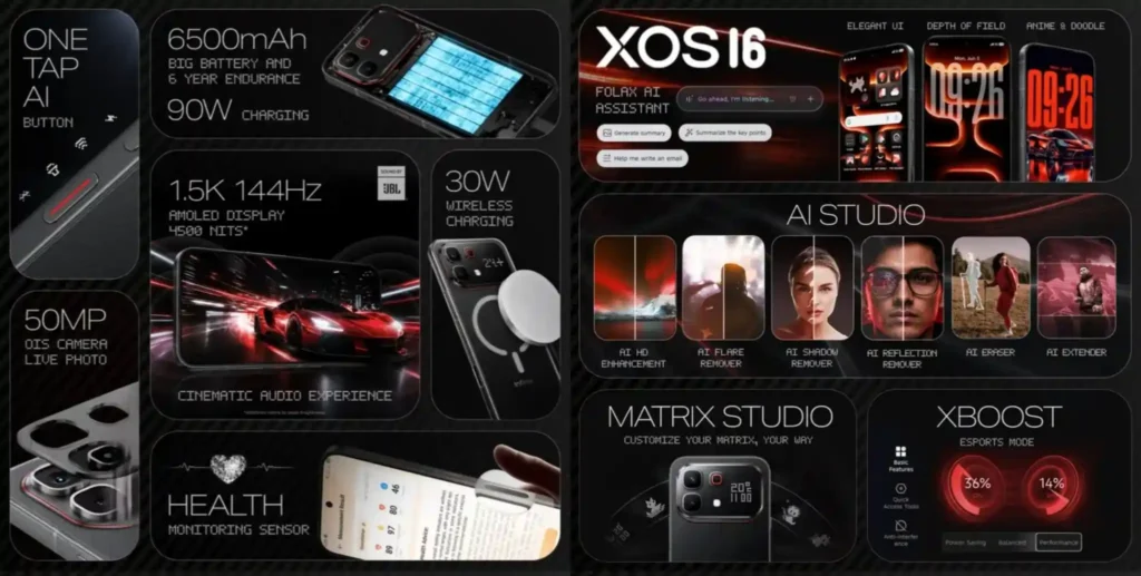 NOTE 60 Pro Pininfarina Specs