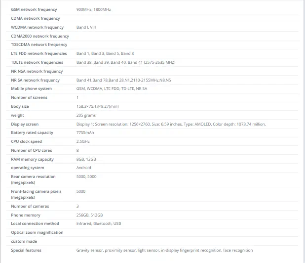 OPPO K15 Leak TENAA Listing