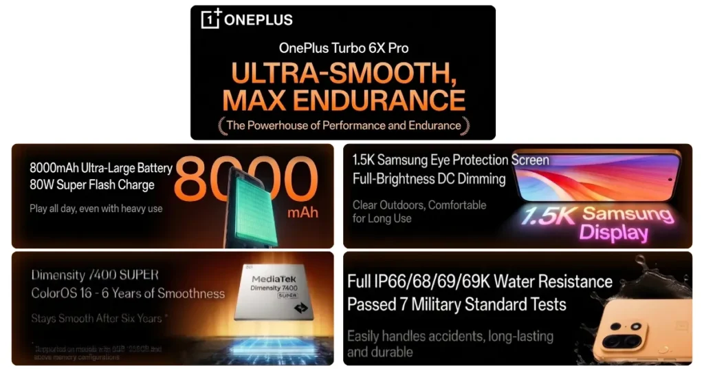 OnePlus Turbo 6X Pro Leak Specs