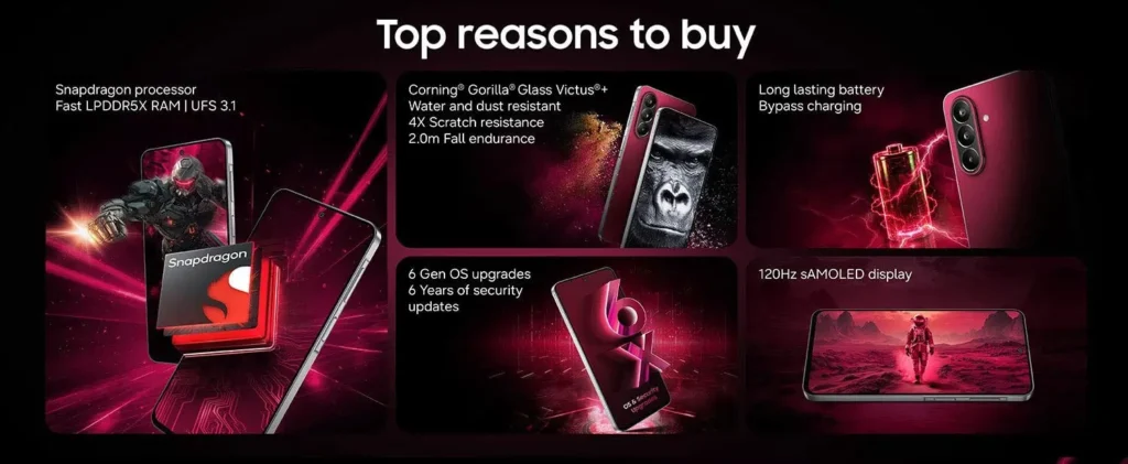 Samsung Galaxy M47 5G Features