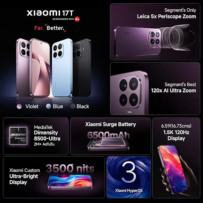 Xiaomi 17T feature A Leica Zoom 