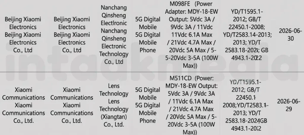 Redmi M511CD and M098FE Spotted with 100W GaN Charging 3 Redmi M511CD and M098FE Spotted