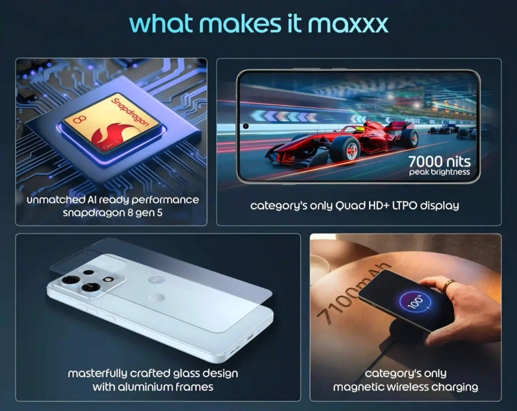 Motorola Edge 70 Max Launching July 15 With 3nm Chipset and 7100mAh Battery 3 Motorola Edge 70 Max Specs With 3nm Chipset and 7100mAh Battery