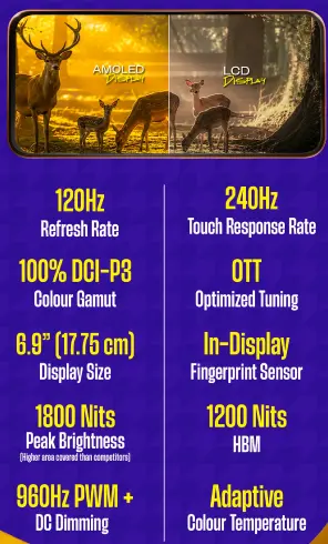 Poco M8 Power launch: Flipkart on August 4