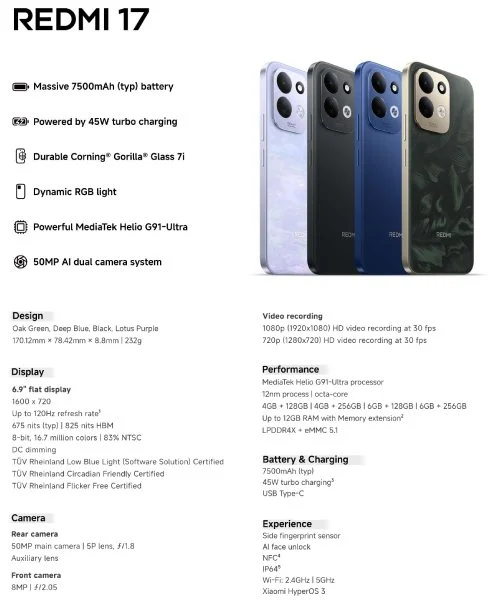 Redmi 17 4G Leak Specification