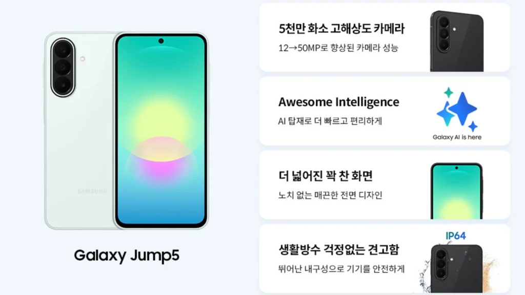 Samsung Galaxy Jump 5 launch brings 120Hz AMOLED screen for $350 3 Galaxy Gets Smarter With AI
