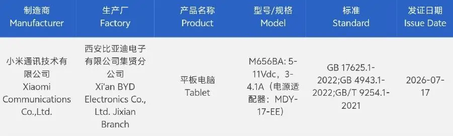 Xiaomi Pad 9 Leak Reveals DCS