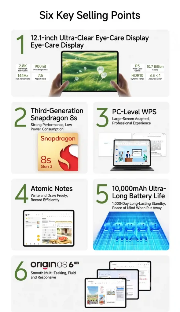 iQOO Pad 5c Launched With Snapdragon 8s Gen 3: Full Specs and Price 2 iQOO Pad 5c Launched With Snapdragon 8s Gen 3