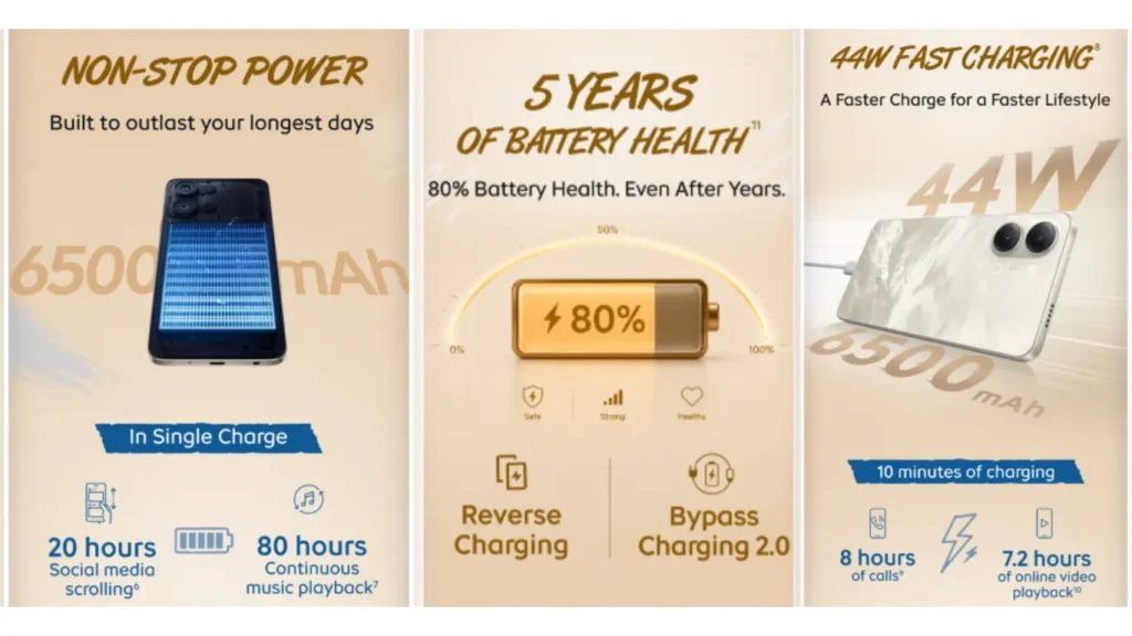 iQOO Z11 Lite Arrives July 24 on Amazon With MediaTek Dimensity 6300 3 iQOO Z11 Lite Battery Specifications