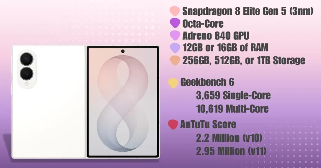 Galaxy Z Fold 8 Benchmark