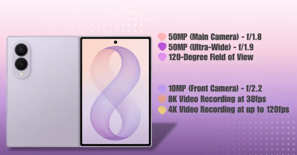 Galaxy Z Fold 8 Dual-Sensor Reality