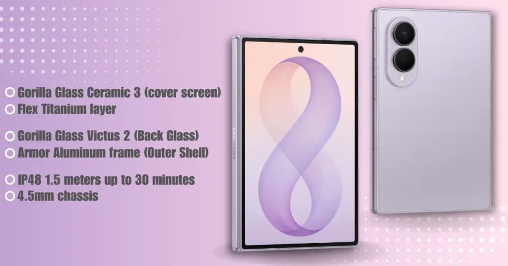 Samsung Galaxy Z Fold 8 Specs Analysis