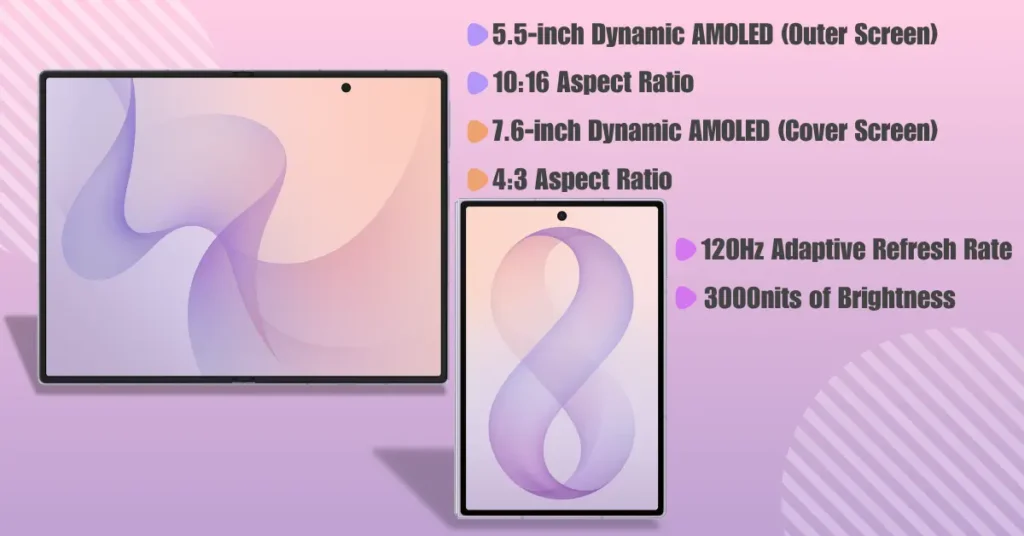 Galaxy Z Fold 8 Design and Body