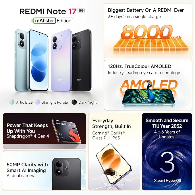 REDMI Note 17 5G Offer, Specification