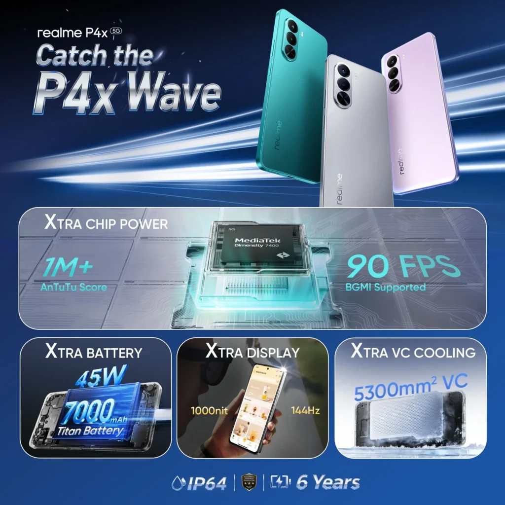 Realme P4x 5G Offer on Flipkart: Massive 44% Price Drop and Bank Savings 3 Realme P4x 5G Specification