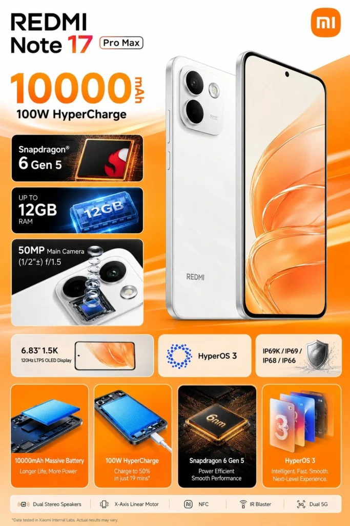 Redmi Note 17 Pro Max specifications
