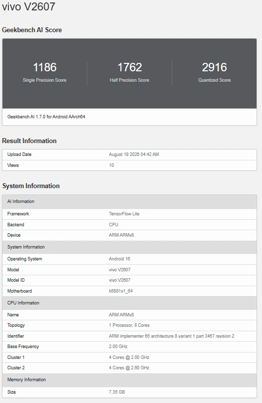 Mysterious Vivo V2607 listing on Geekbench reveals Dimensity 7500 chip 2 Vivo V2607 listing on Geekbench