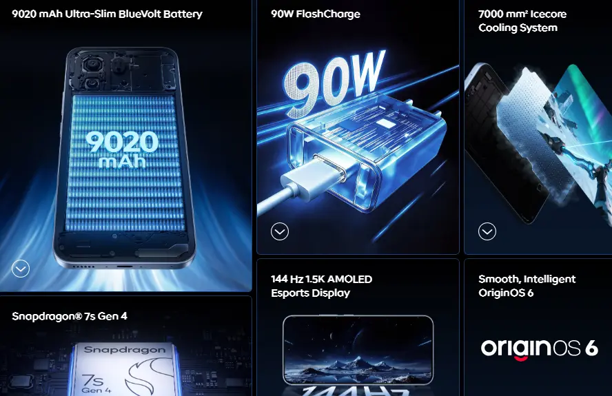 iQOO Z11 Launching Aug 20: Massive 9,020mAh Battery & 1.2M AnTuTu Score 2 iQOO Z11 9,020mAh Battery
