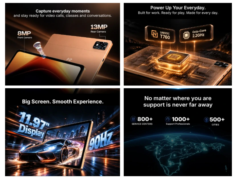 Ai+ NovaTab 5G coming to Flipkart: Features UNISOC T760 and 90Hz display 3 Ai+ NovaTab 5G Specification