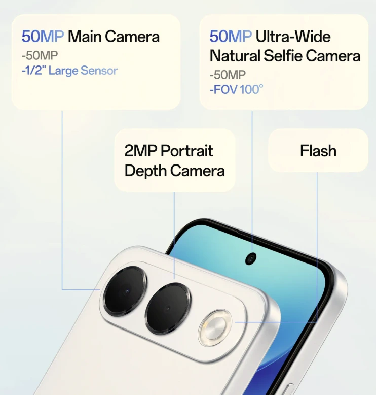 OPPO F35 5G 50-megapixel main camera.