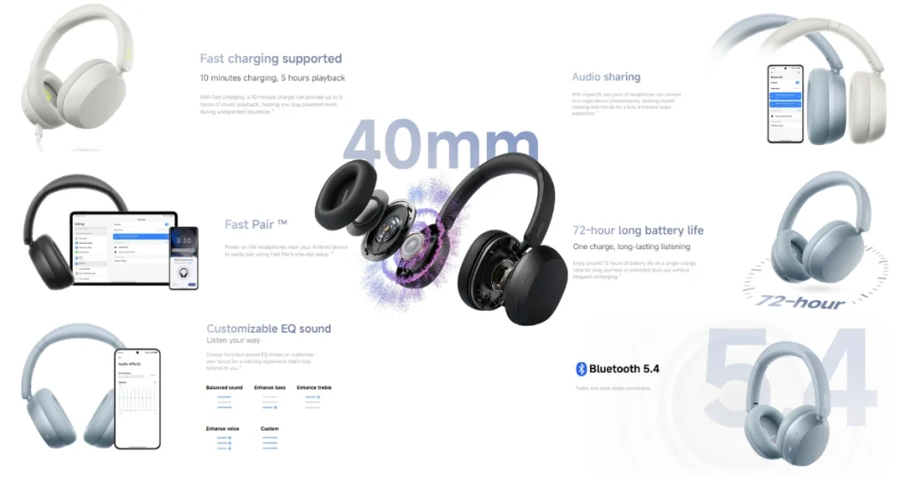 REDMI Headphones Neo Specification